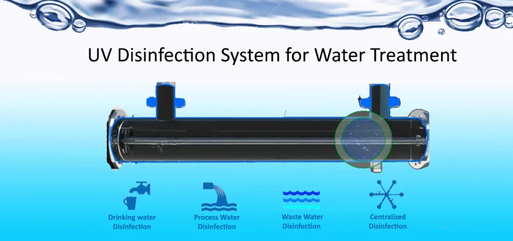UV-Disinfection-System-for-Water-Treatment-Blog