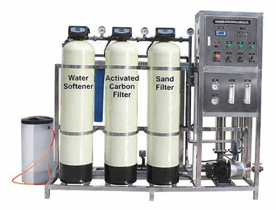Industrial water treatment system featuring Water Softener, Activated Carbon Filter, and Sand Filter.